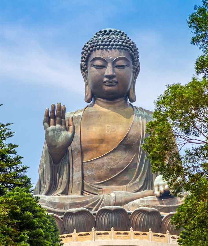 How to Place Your Buddha Statue?