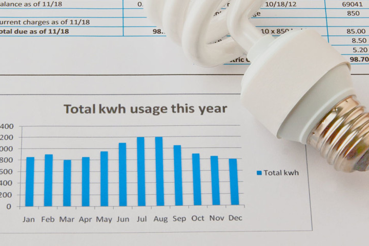 The Rise and Fall of Next Year’s Electric Bill